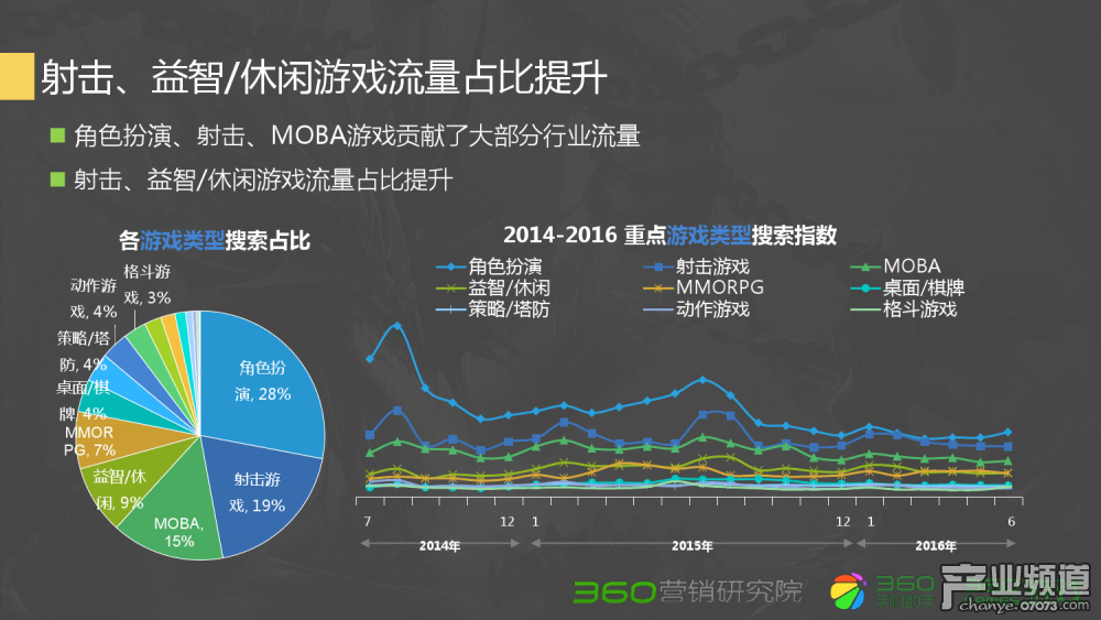 梦幻西游2三转骷髅幻龙