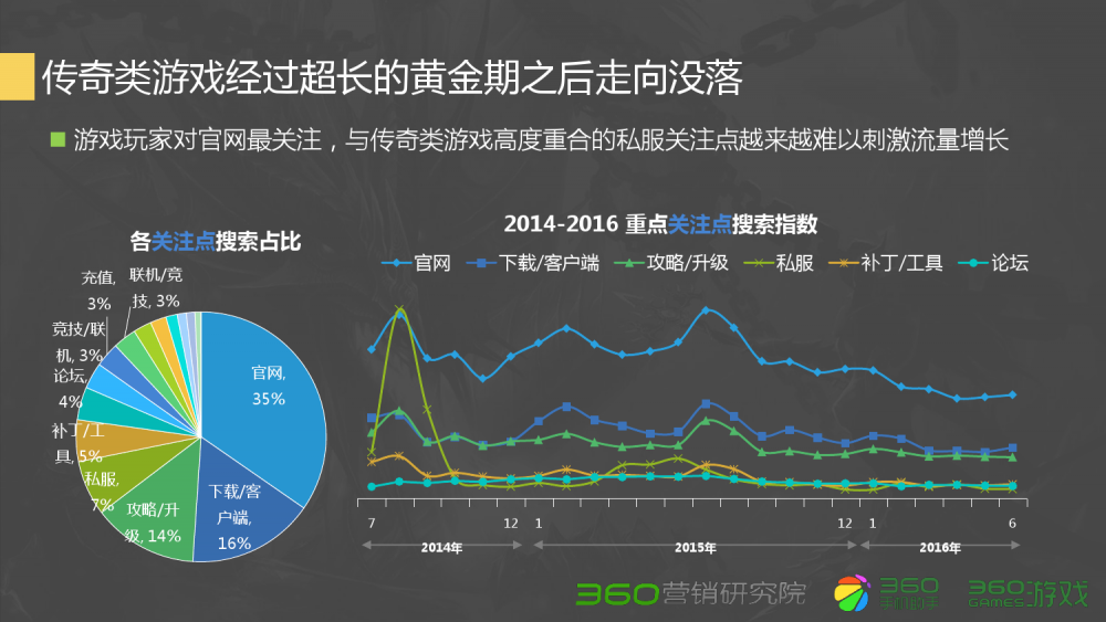 梦幻西游5开笔记本软件免费下载