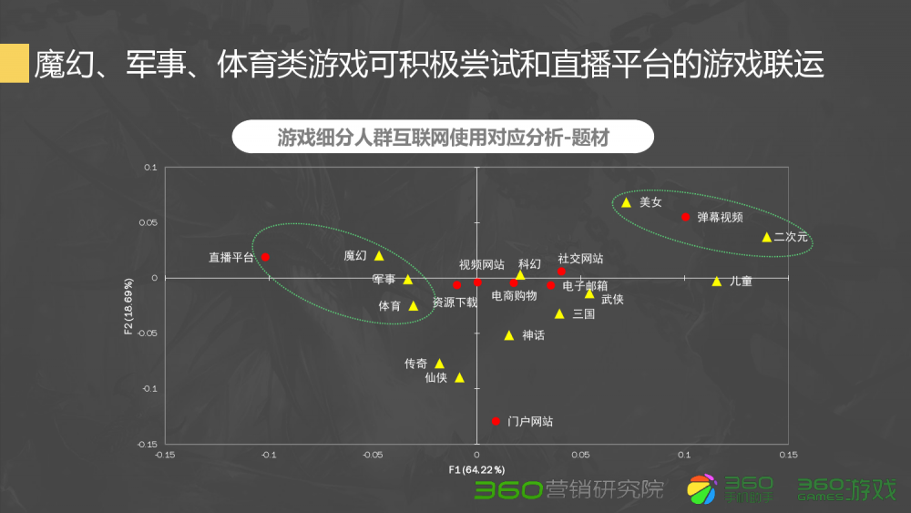 梦幻西游100头盔属性